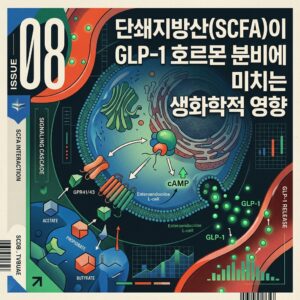 ai thumbnail poster 단쇄지방산SCFA이 GLP 1 호르몬 분비에 미치는 생화학적 영향 1787646861